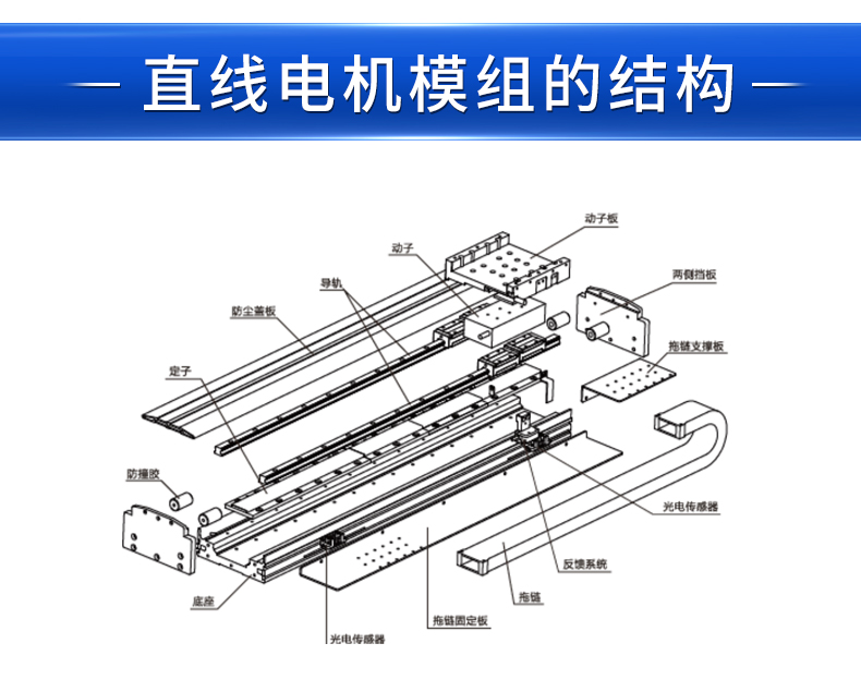 直线电机结构图 直线电机布局
图（直线电机布局图解） 磁力流